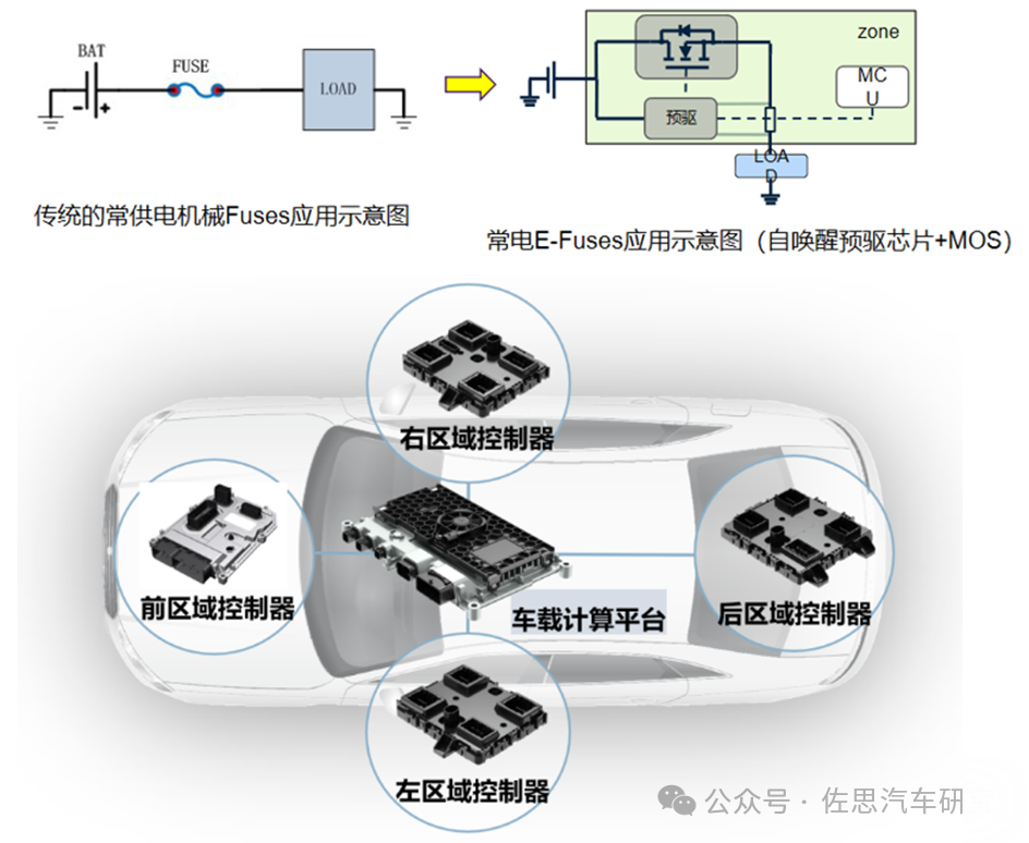 车载增强现实系统揭秘